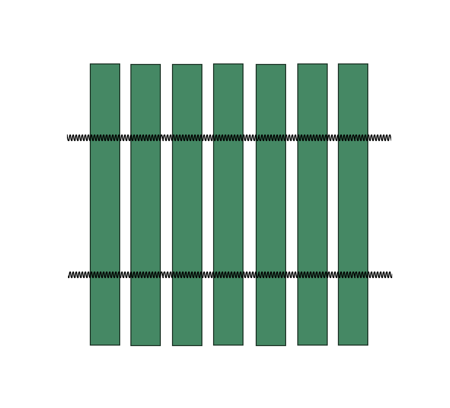F7 Weinbau-gewellter Draht.png