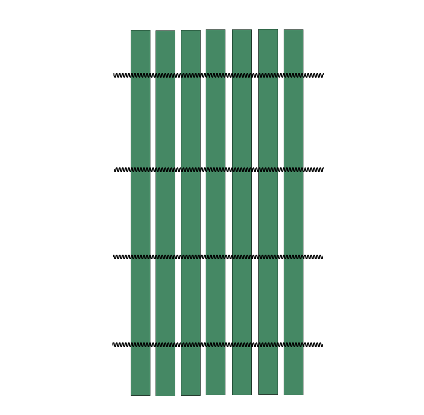 F7-gewellter Draht.png
